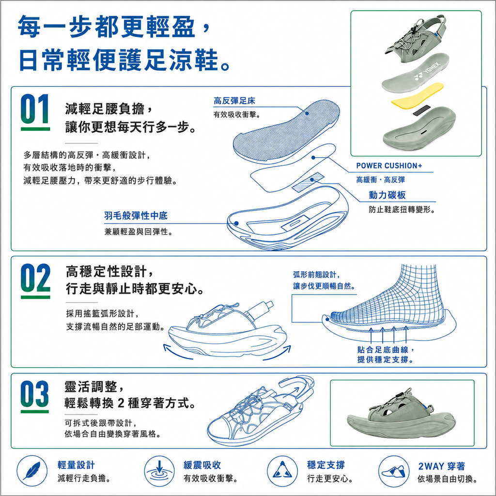YONEX OFF-COURT SHOES